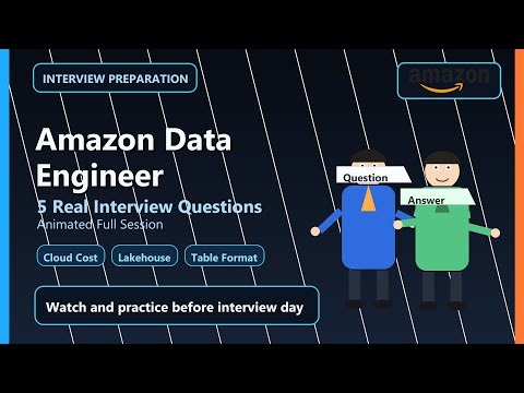 Amazon Data Engineer Interview Preparation 2026 | 5 High-Impact Q&A