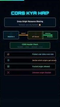 Day 34 – CORS Misconfig 😱 | Browser Data Leak Attack #cybersecurity #coding #fakehack #javascript