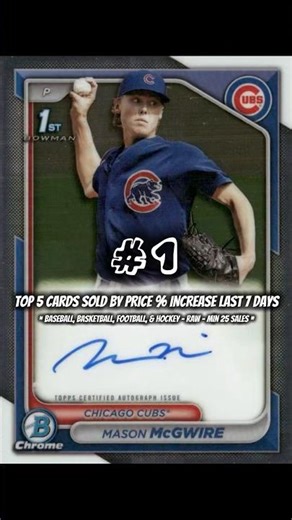 🏆 04.26.2026 WEEKLY TOP 5 CARDS SOLD BY PRICE % INCREASE 🏆 #mlb #nfl #nba #sportscards