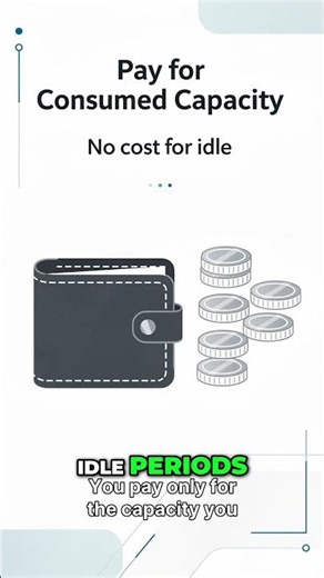 Aurora Serverless: Cut Database Costs & Scale Smartly #shorts