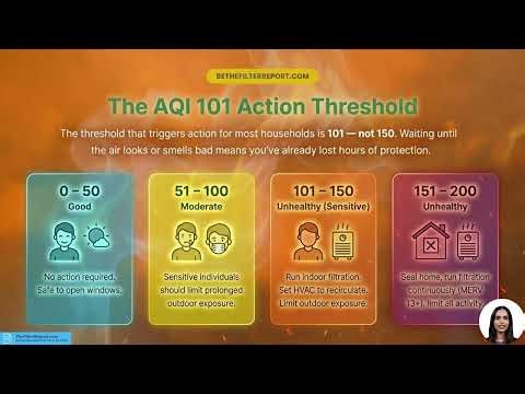 Is Your Air Safe? Real Time AQI & Wildfire Smoke Map