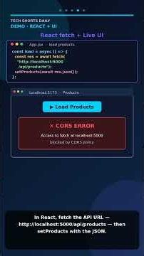 CORS in .NET Web API Explained Simply | What is CORS & How to Fix CORS Errors