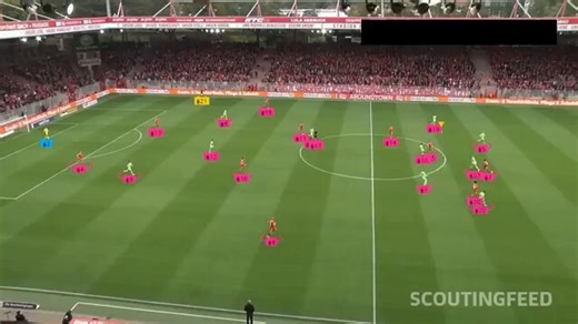 A 1 hour football AI system walkthrough showing how to analyze matches and move toward real time sports analytics with computer vision.