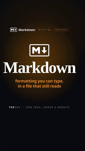 Markdown — formatting typed as plain text
