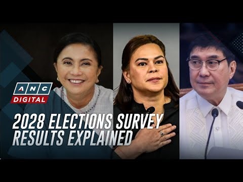Explained: Tulfo ties VP Duterte in Pulse Asia presidential survey; Robredo closes in | ANC