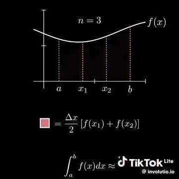 area under the graph 📈#area #maths #calculus