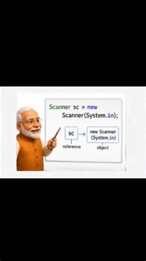 Scanner Class in Java 🔥 | User Input Explained in Hindi | nextInt(), nextLine() |
