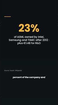 The company that made its customers pay for its research #Shorts