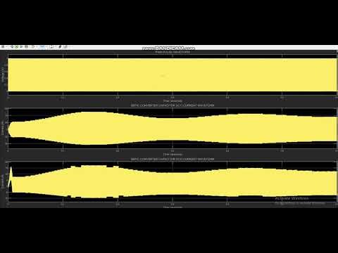 SCAD College of Engineering and Technology Tool Used: MATLAB Simulink 2024a