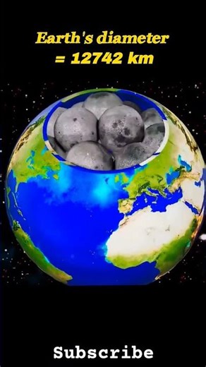 Planet Size Comparison You Won’t Believe!
