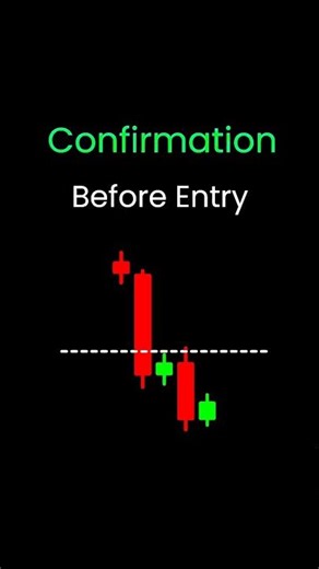 Trade Entry Confirmation Method 🔥📉 #trading #stockmarket #candlestick #sharemarket #forex