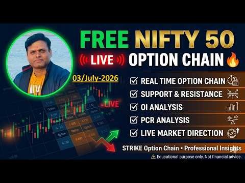 🔴 Nifty Option Chain Live: Professional Analysis & Trading Levels | Daily 09:15-03:30 , 03-07-2026
