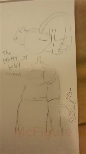 Elevator Man Meme | Ft. my ocs |