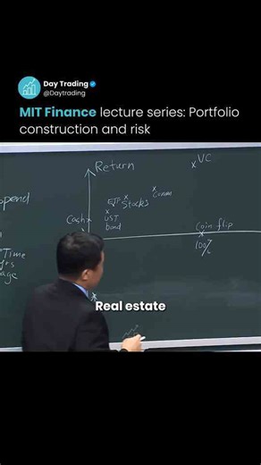 Portfolio management
