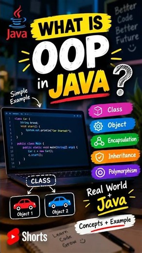 OOP in Java Explained in 30 Seconds 🔥 | Java for Beginners #shorts #javascript #viralvideo