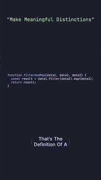 Good Code Starts With Good Naming #coding #javascript #programming