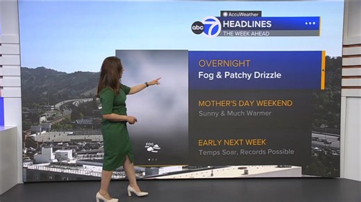 AccuWeather Forecast: Fog and patchy drizzle overnight