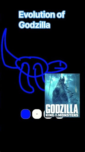 evolution of Godzilla