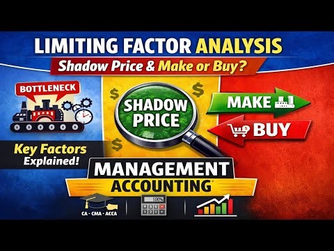Limiting Factor Analysis Explained | Shadow Price & Make or Buy Decisions | Management Accounting