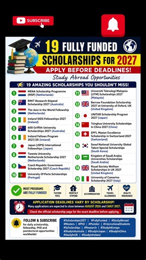 19 Fully Funded Scholarships for 2027 | Apply Before Deadlines! 🌍 Study Abroad Opportunities