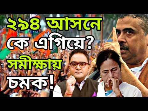 April 20, 2026 Akashvani Live News | আকাশবাণী কলকাতা স্থানীয় সংবাদ | আকাশবাণী বাংলা সংবাদ | BJP TMC