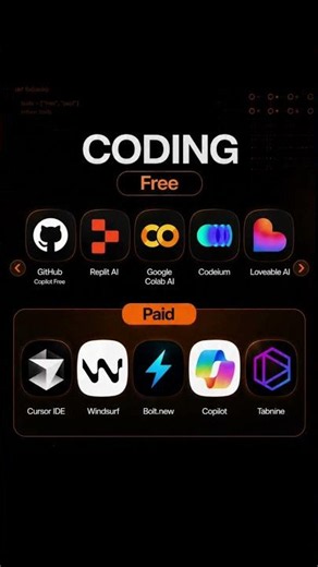 🔥 10 Best AI Coding Tools in 2026 🤖 | Free vs Paid AI Tools for Developers #coding