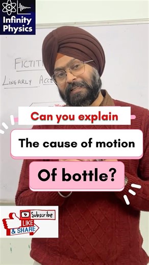 Can you explain the motion of the bottle when seen from the ground frame?