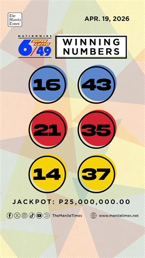 PCSO Lotto Results: P75M Ultra Lotto 6/58, Super Lotto 6/49, 3D, 2D | Apr. 19, 2026