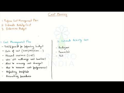 Cost management plan and Cost estimation