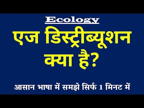 Age Distribution (एज डिस्ट्रीब्यूशन) क्या है? | Population Pyramids 👶👴