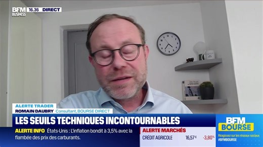 Alerte traders : les seuils techniques incontournables sur les marchés et les valeurs - 30/04