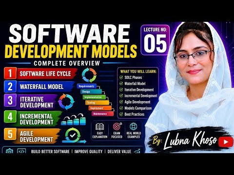 SoftwareLifeCycle #WaterfallModel #IterativeDevelopment #IncrementalDevelopment #AgileDevelopment