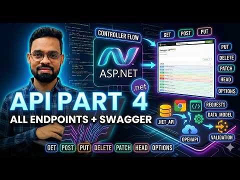 .NET Core API – All Endpoints Explained 🔥 (GET, POST, PUT, DELETE + More) + Swagger | Part 4