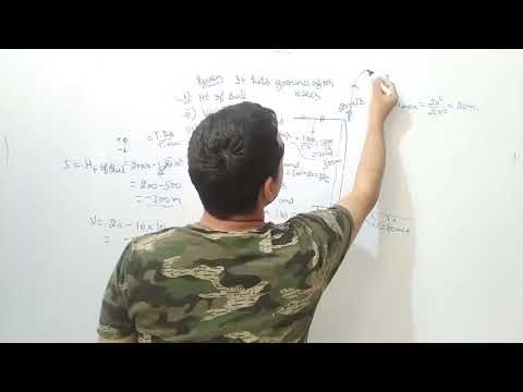 7 Particle thrown from a building