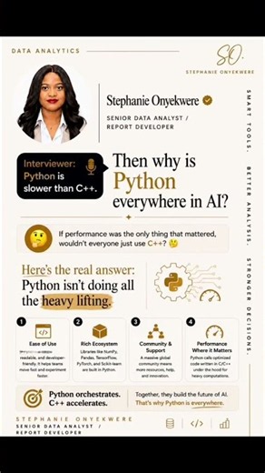 Why Python (Not C++) Rules AI 🤖