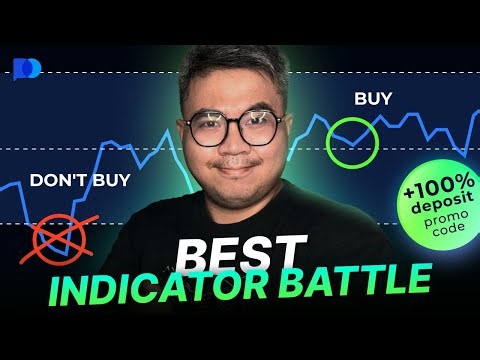 RSI vs CCI | Which Indicator Is Better for Trading? (Live Analysis) | Pocket Option