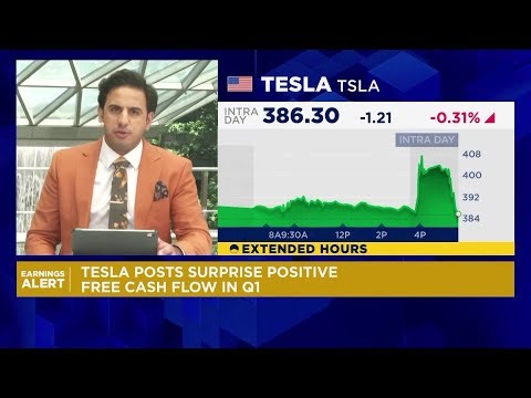 Investors question Tesla's $25b capex spending plans