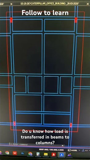 Load transfer in beams|Beam hierarchy 😲😭Noone will teach u this