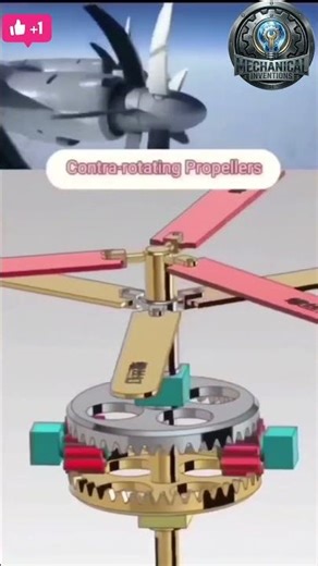 How Contra-rotating Propellers Work in 3D! ✈️⚙️