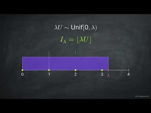 The Illusion of Exactness: Rational Shadows vs. Irrational Truths