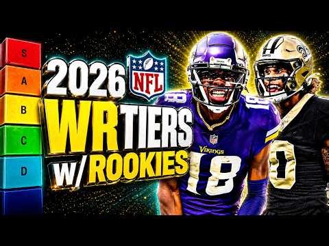 The Ultimate (early) 2026 Fantasy Football WR Rankings