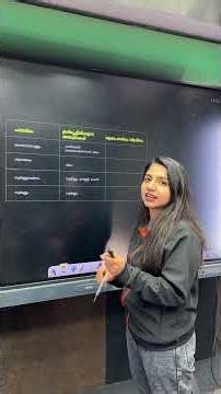 Basic Science prediction🔥🔥🔥 | Eduport