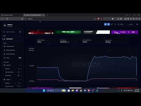 DDoS Demonstration using Sustresser | Best Botnet / C2 | Educational purposes only