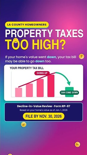 Property taxes too high? LA County Decline-in-Value Review