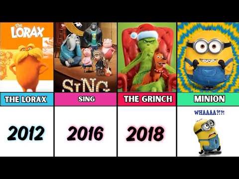 Every Illumination Movie Ever Made (2010-2029)