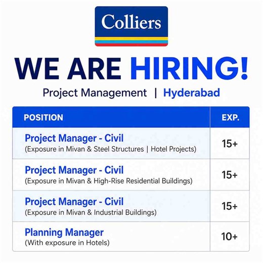 Colliers Recruitment 2026: Project Manager & Planning Manager Jobs In Hyderabad | Mivan, Hotels & Industrial Projects » Construction Placement
