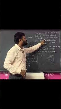 Why Is Gauss Law Important? ⚡ | 4 Key Points | Physics Shorts #education #ipephysics