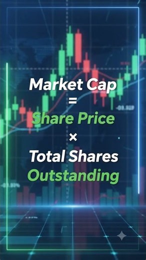 Market Cap Explained for Beginners