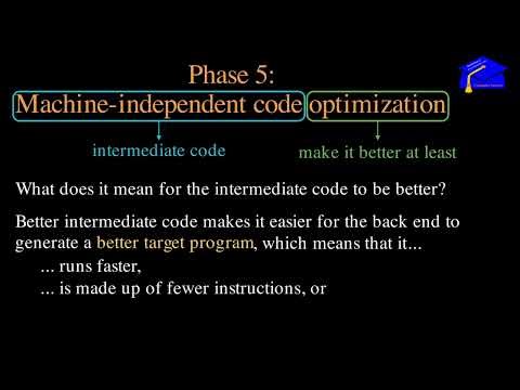 [Compilers course] Lesson 1g: Overview of phase 5 or "machine-independent code optimization"