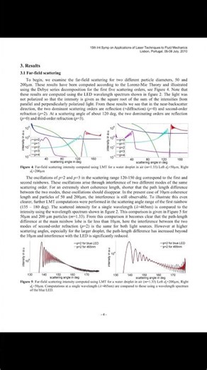 Conference talks 3.5 [LISBON 2010 - Int Symp on App. of Laser Tech.to Fluid Mech., Lisbon, Portugal]